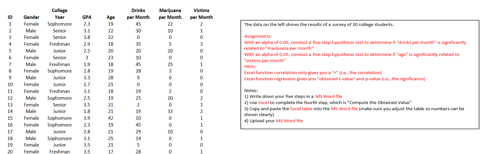 College Drinks Marijuana Victims ID Gender Year