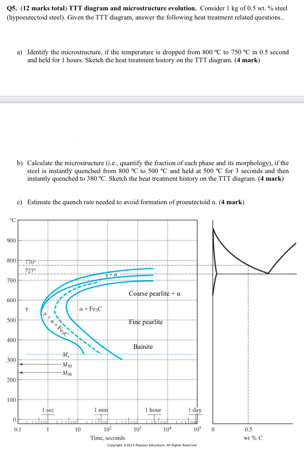 Q5. (12 marks total) TTT diagram and