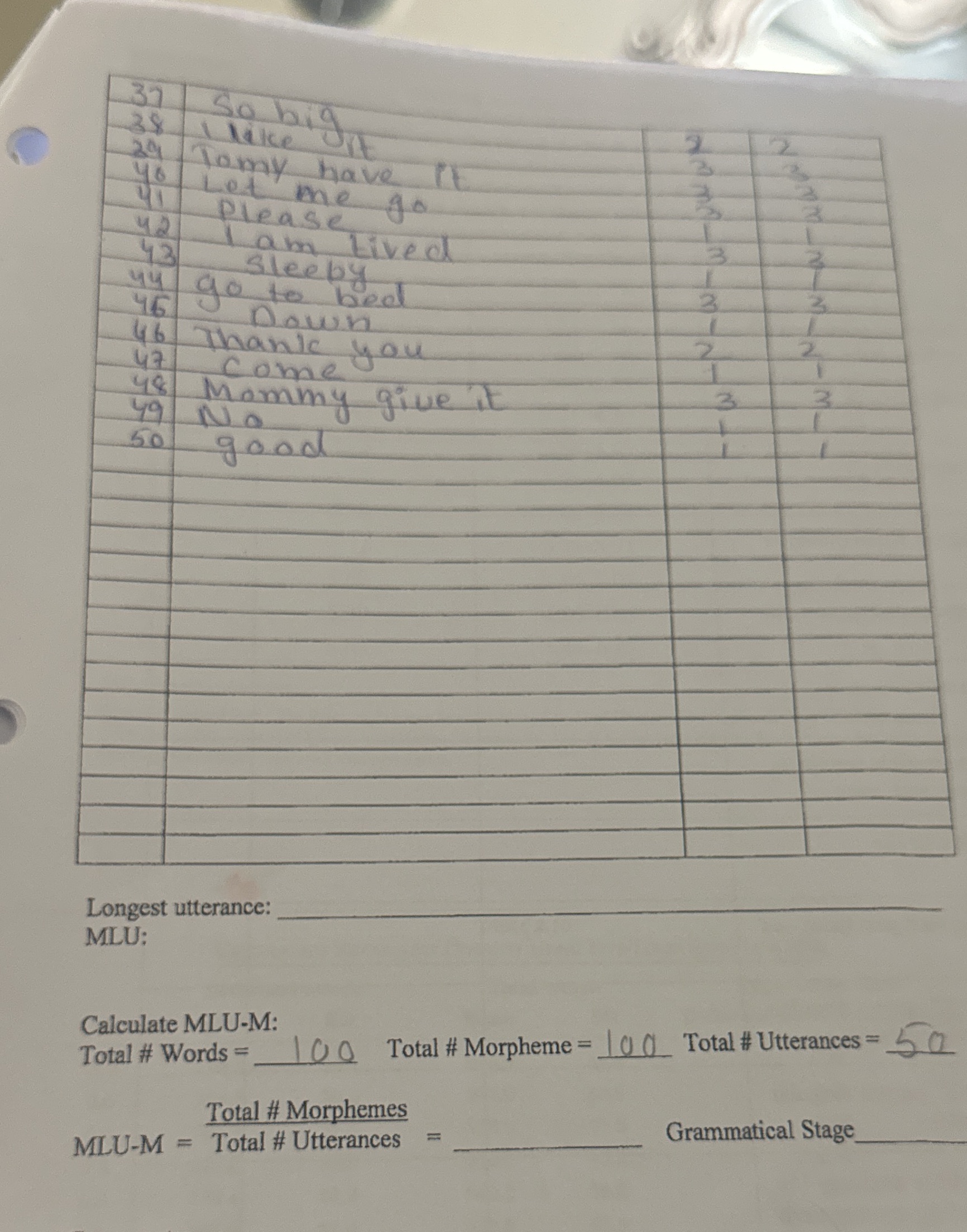 (Hi I have done 50 utterances but dont kn how to