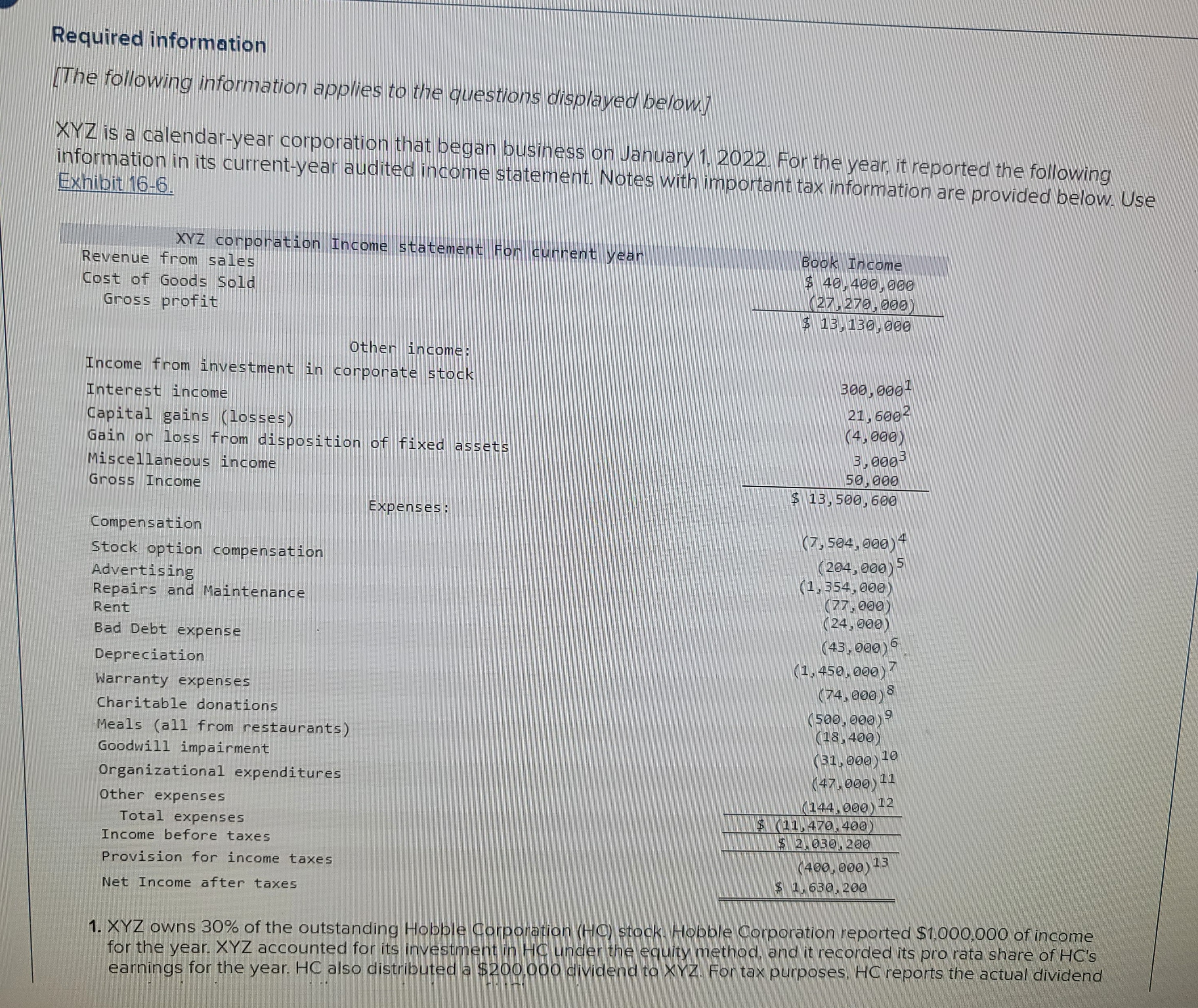 Required information [The following information