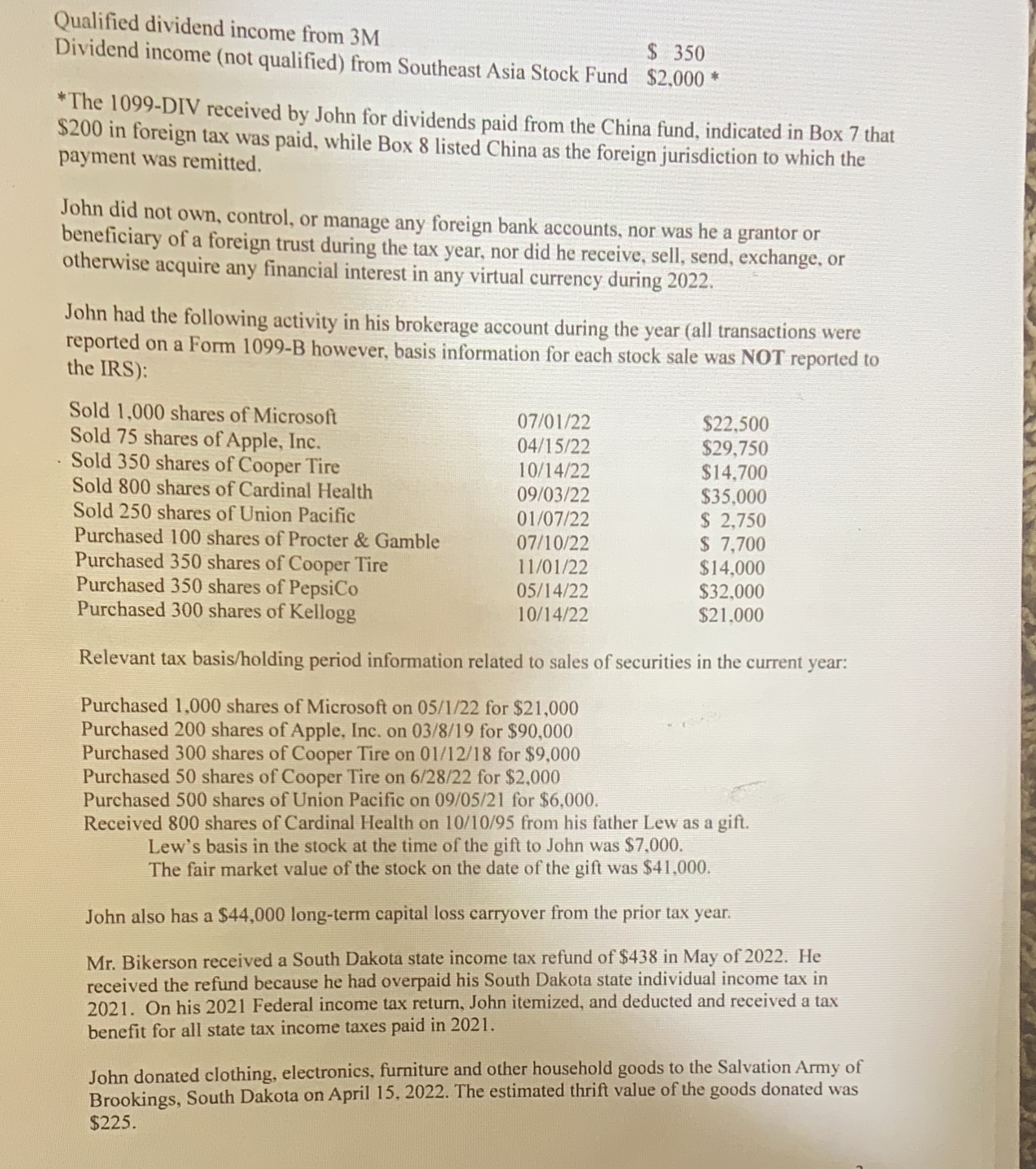 Complete 2022 federal income tax return and all