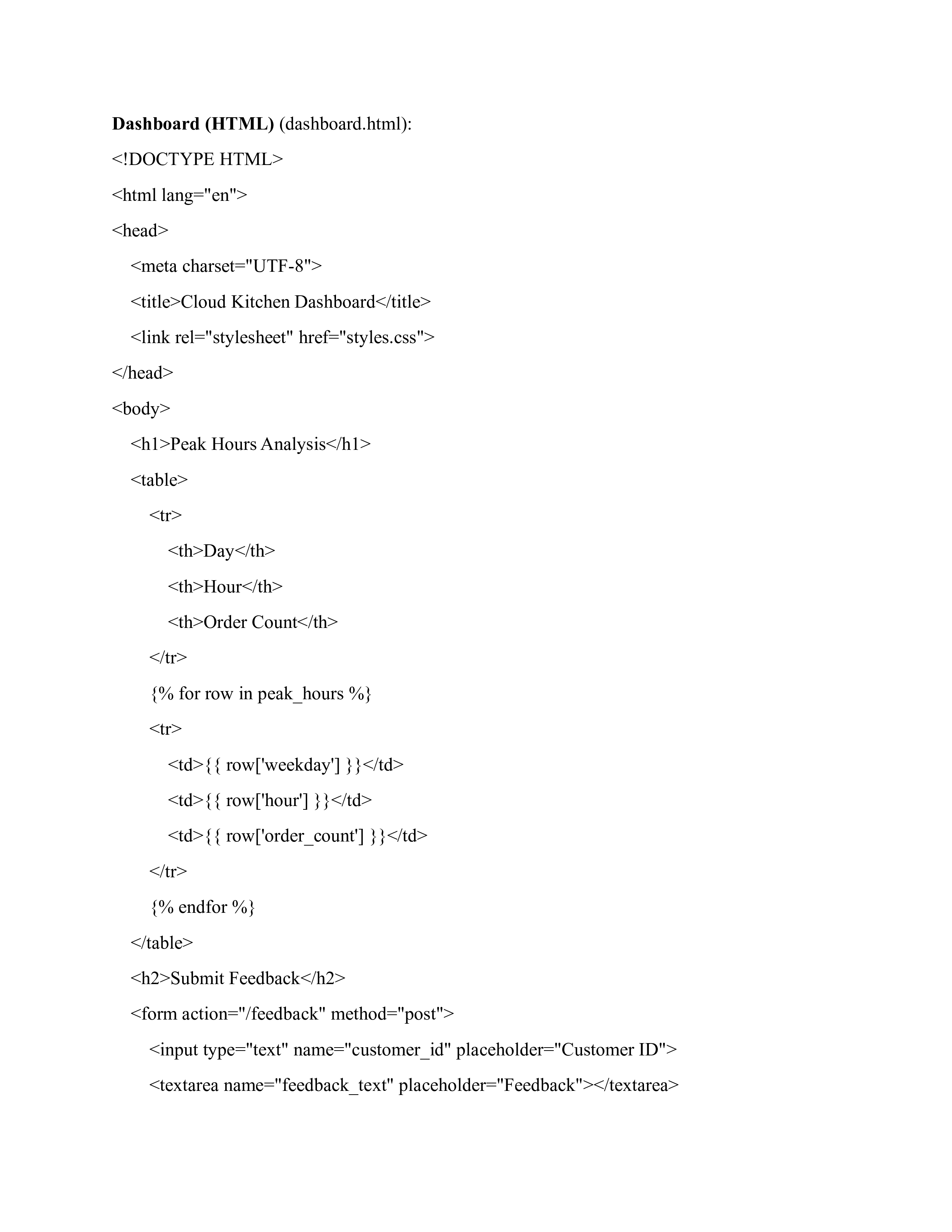 Help!! Can you put all the codes together? 1.