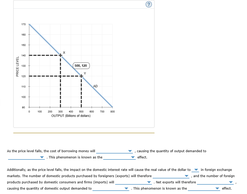 answers based on graph 170 180 150 x N 140 - - -