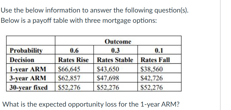 answer Use the below information to answer the
