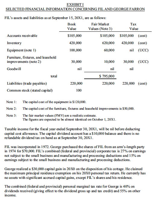 George Farron, a Canadian resident, owns all the