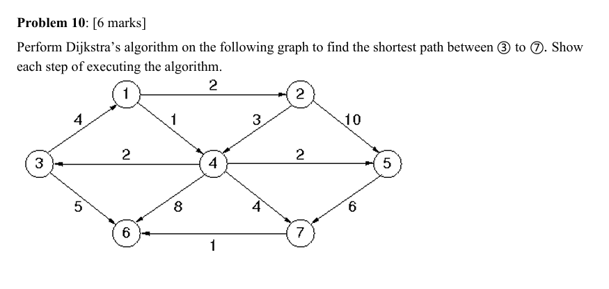 Problem 5: [4 marks]| Add the following elements