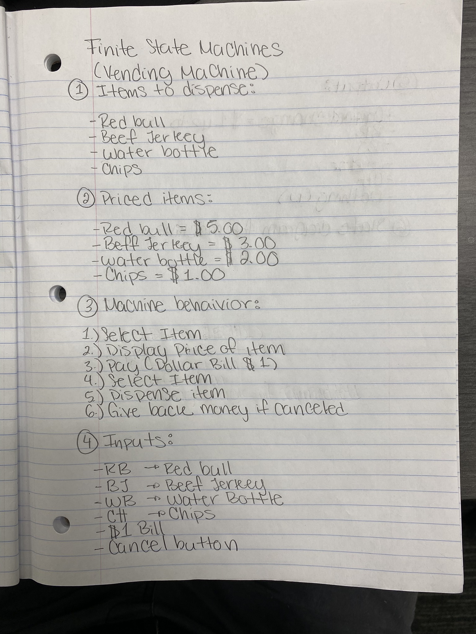 Finite State Machines ( Vending Machine ) 1 Items