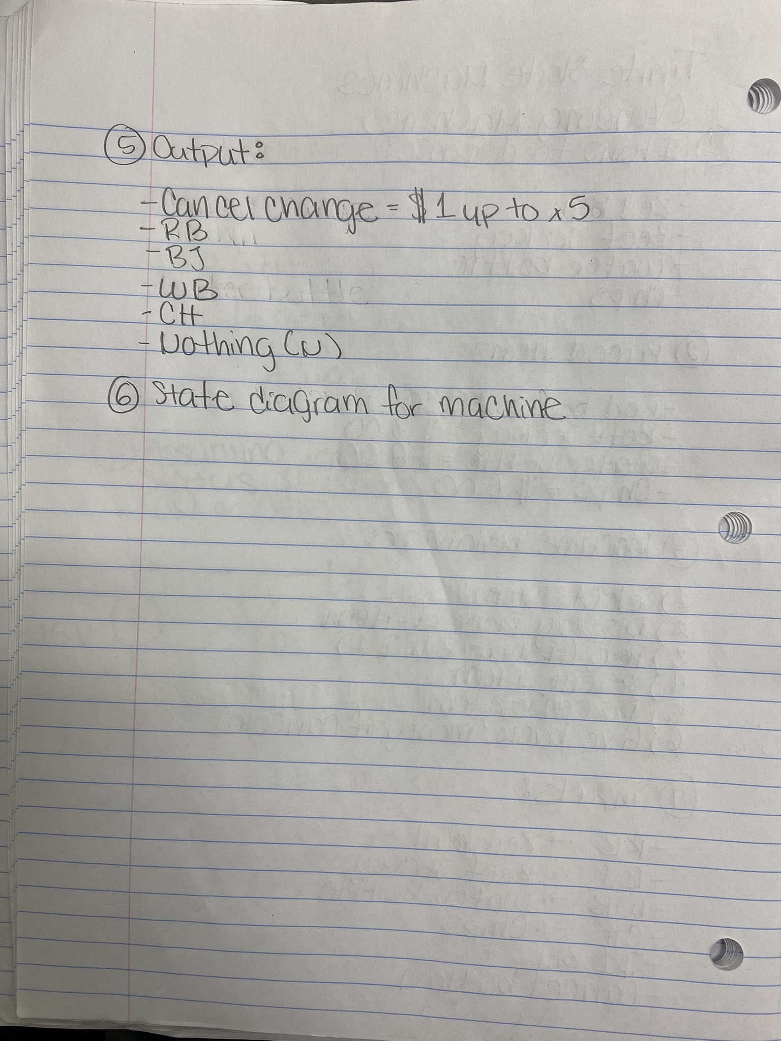 Finite State Machines ( Vending Machine ) 1 Items