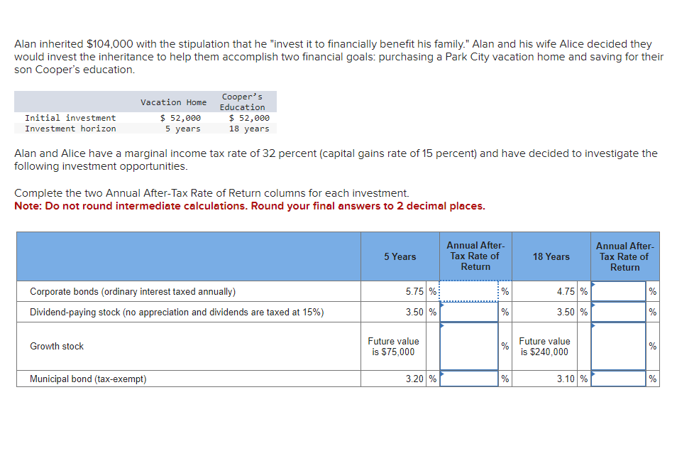 Alan inherited $104,000 with the stipulation that