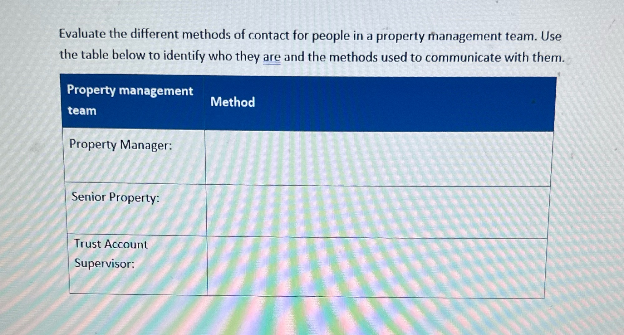 Evaluate the different methods of contact for