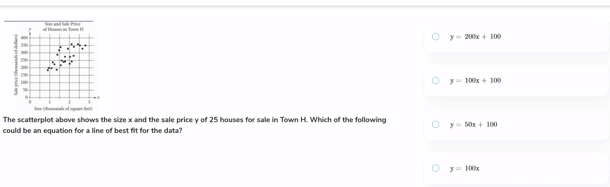 answer Size and Sale Price of Houses in Town H