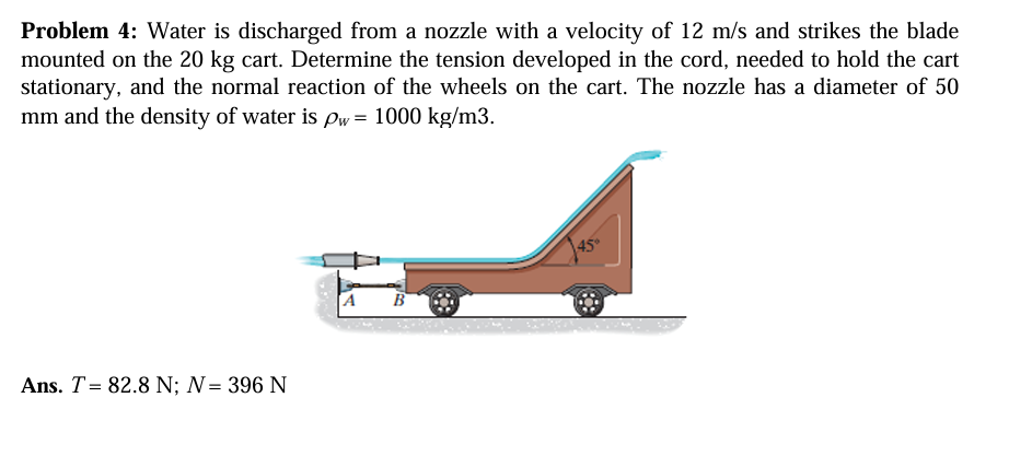 Problem 4: Water is discharged from a nozzle with