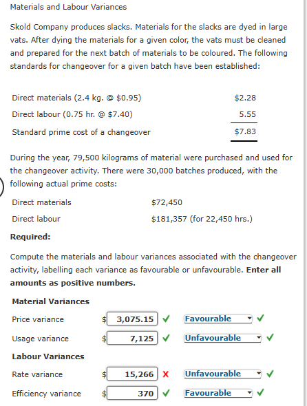 I keep getting Labour Variances rate variance