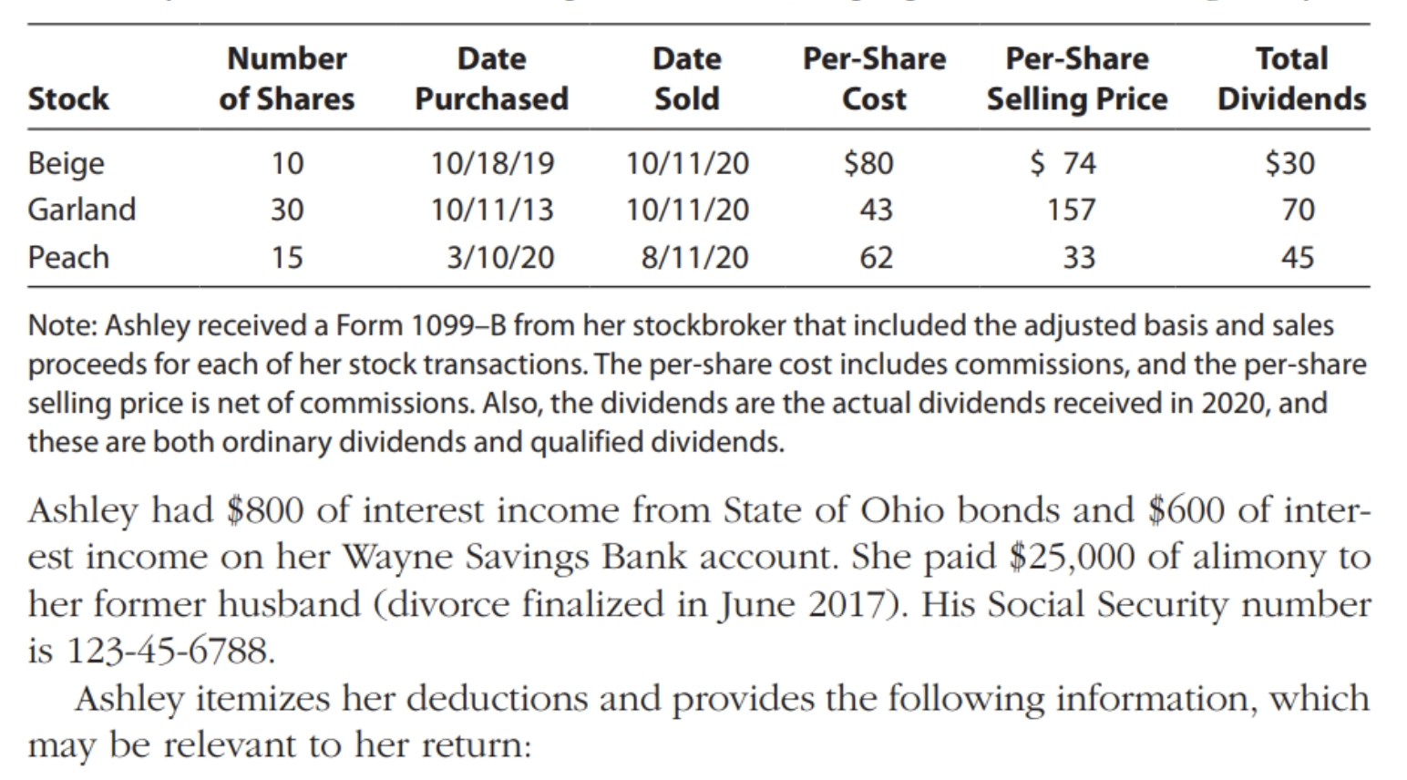 51. Ashley Panda lives at 1310 Meadow Lane,