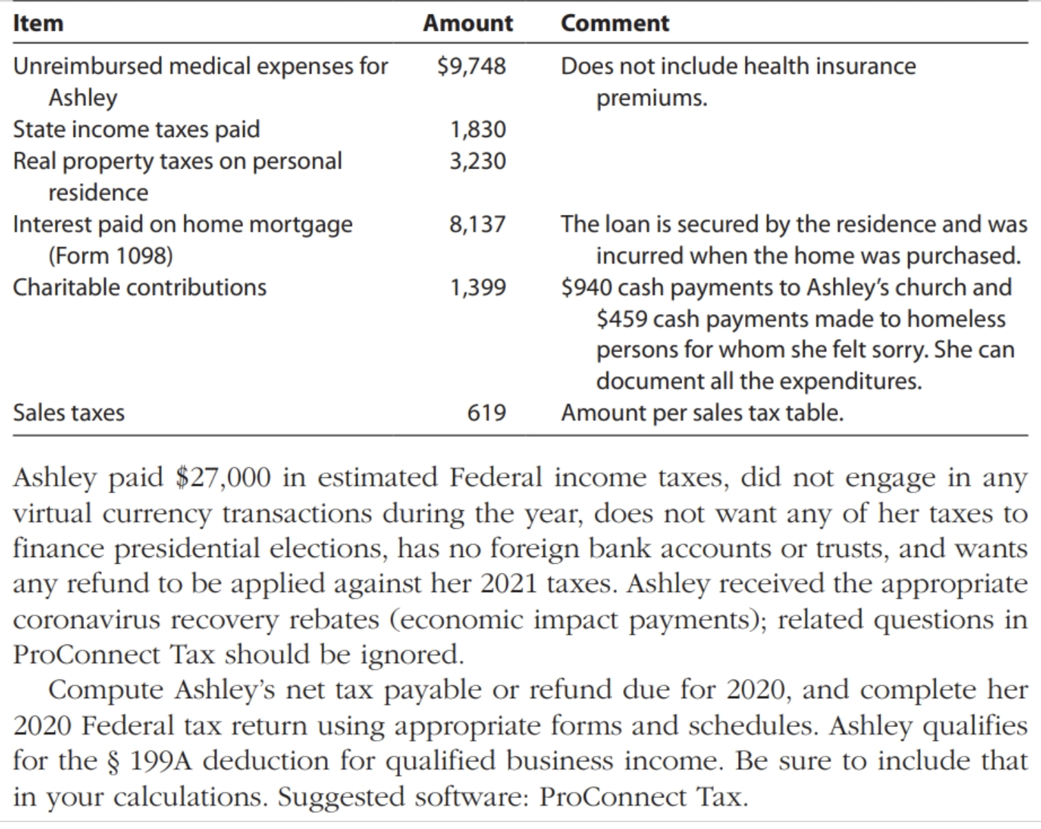 51. Ashley Panda lives at 1310 Meadow Lane,
