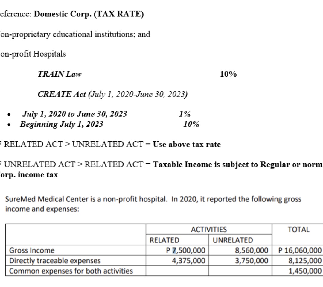 Additional info below: Other income received