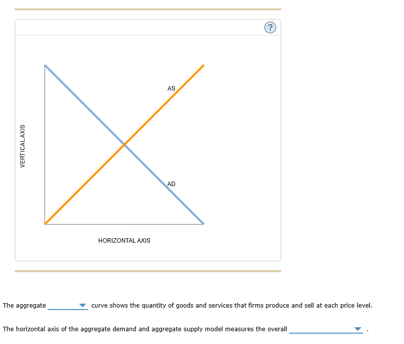 answers YERTICALAXIS HORIZONTAL AXIS The