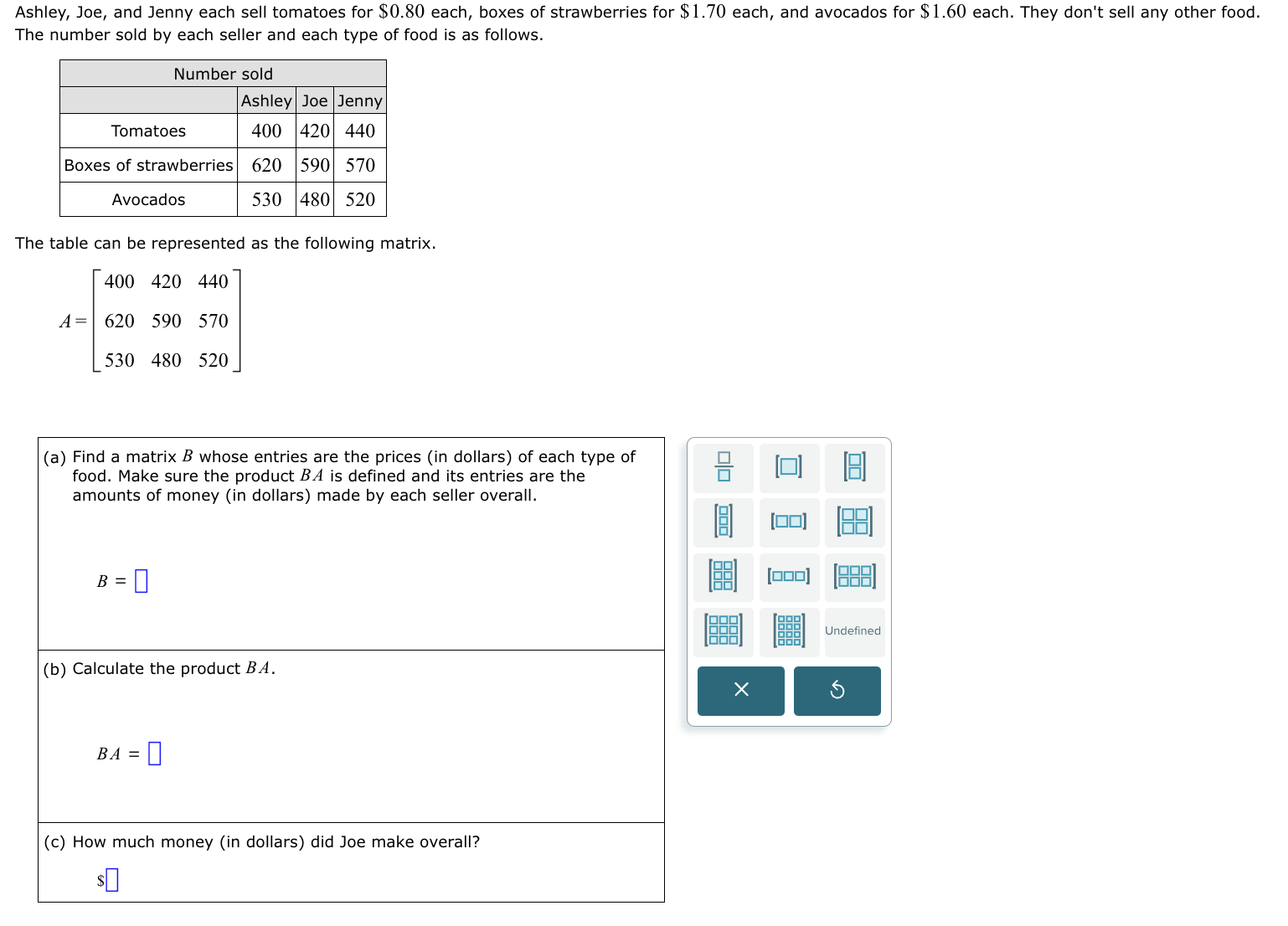 Ashley, Joe, and Jenny each sell tomatoes for