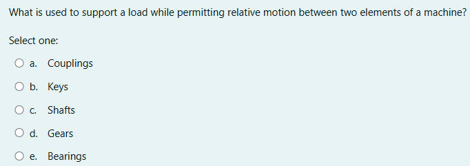 answer What is used to support a load while
