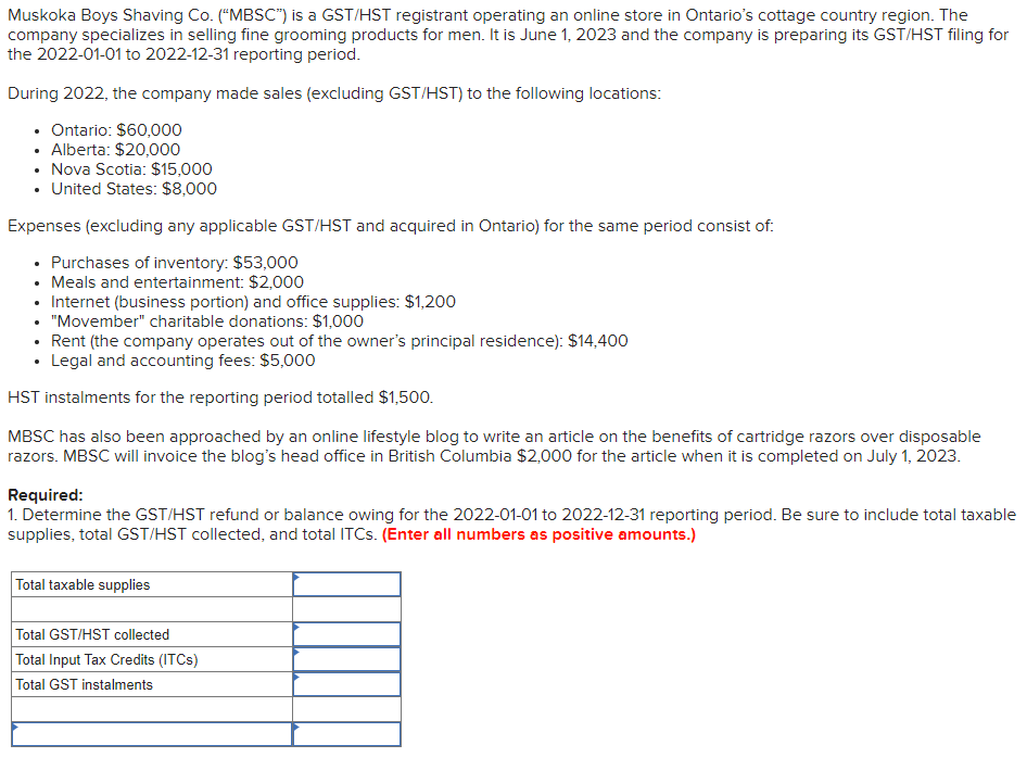 Muskoka Boys Shaving Co. ("MBSC") is a GST/HST