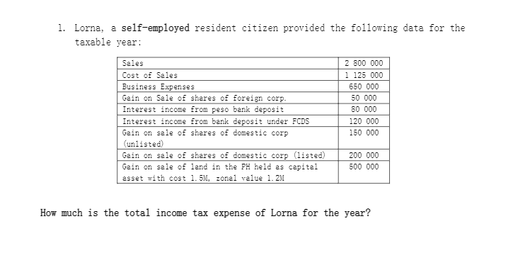 1. Lorna, a self-employed resident citizen