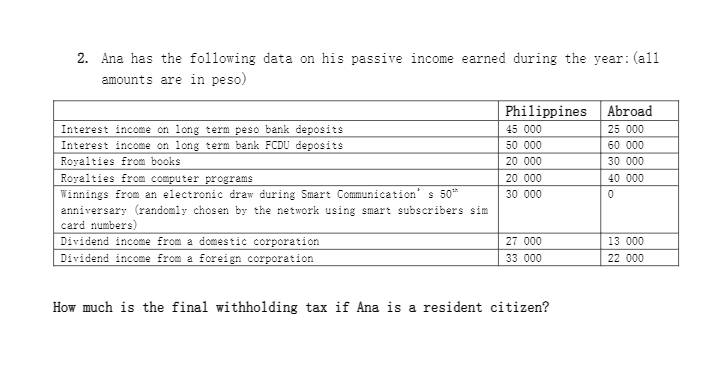 1. Lorna, a self-employed resident citizen