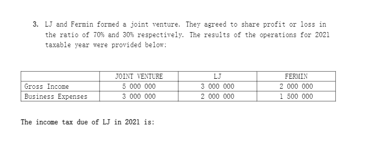 1. Lorna, a self-employed resident citizen