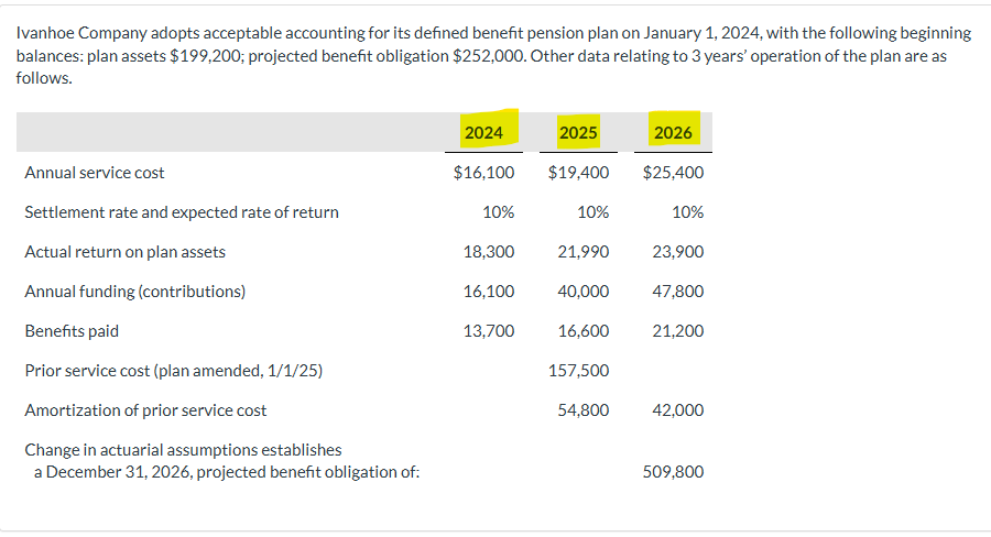 Greetings Accounting Tutor! Although this may