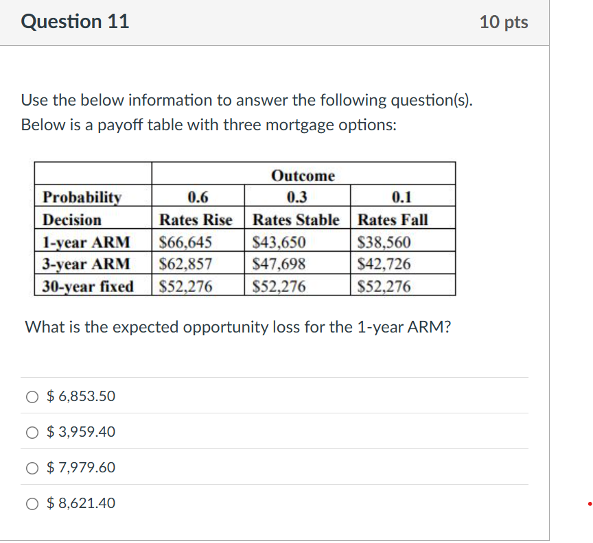 answer Question 11 10 pts Use the below