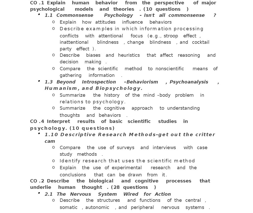 (20.1 Explain human behavior from the perspective