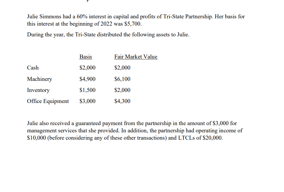 Julie Simmons had a 60% interest in capital and