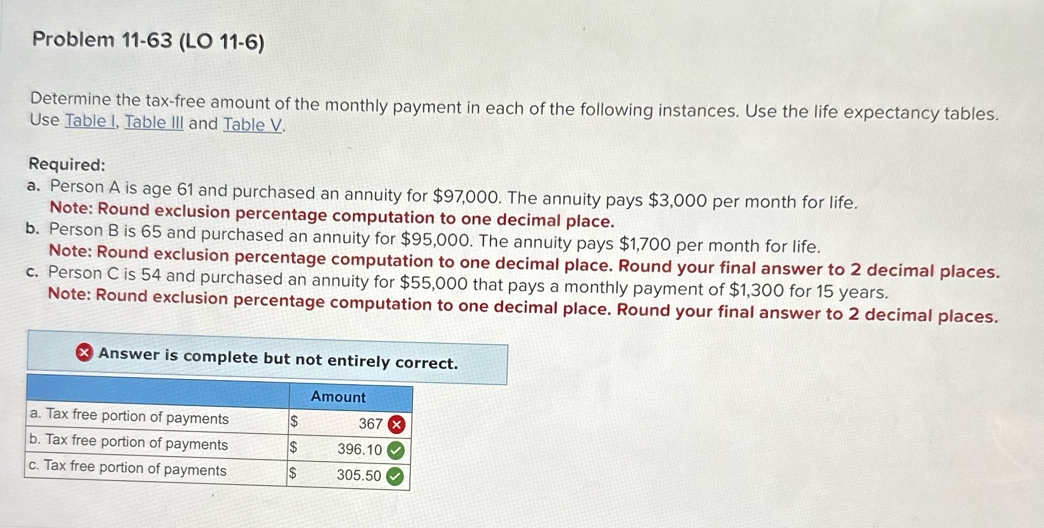 Problem 11-63 (LO 11-6) Determine the tax-free