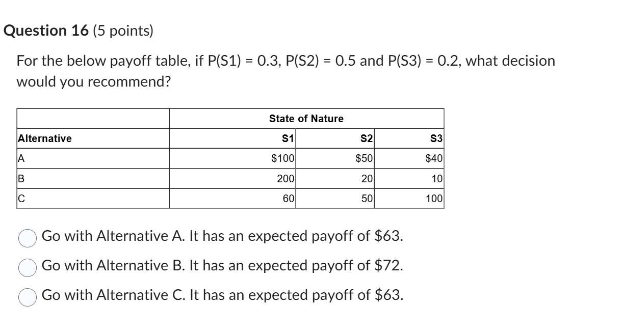 Question 16 (5 points) For the below payoff