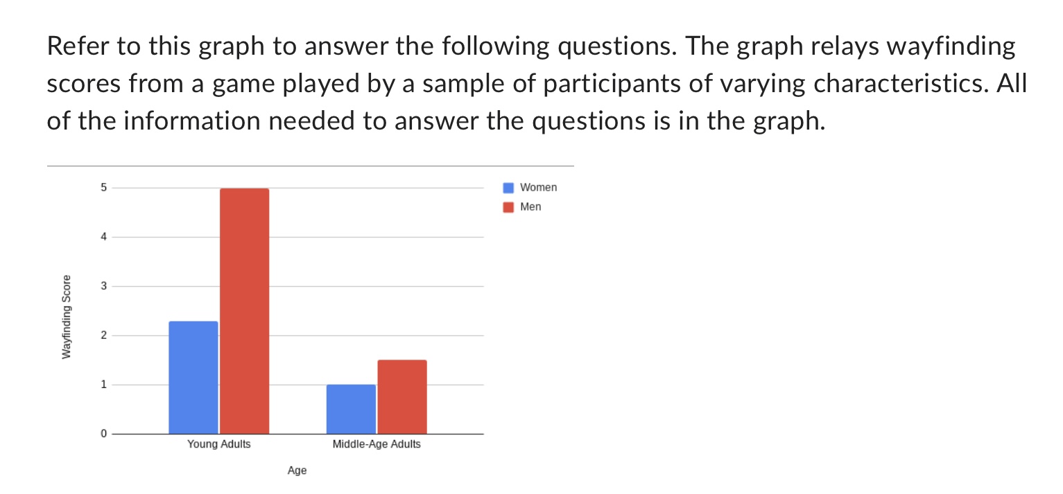 Could someone please help me with this picture