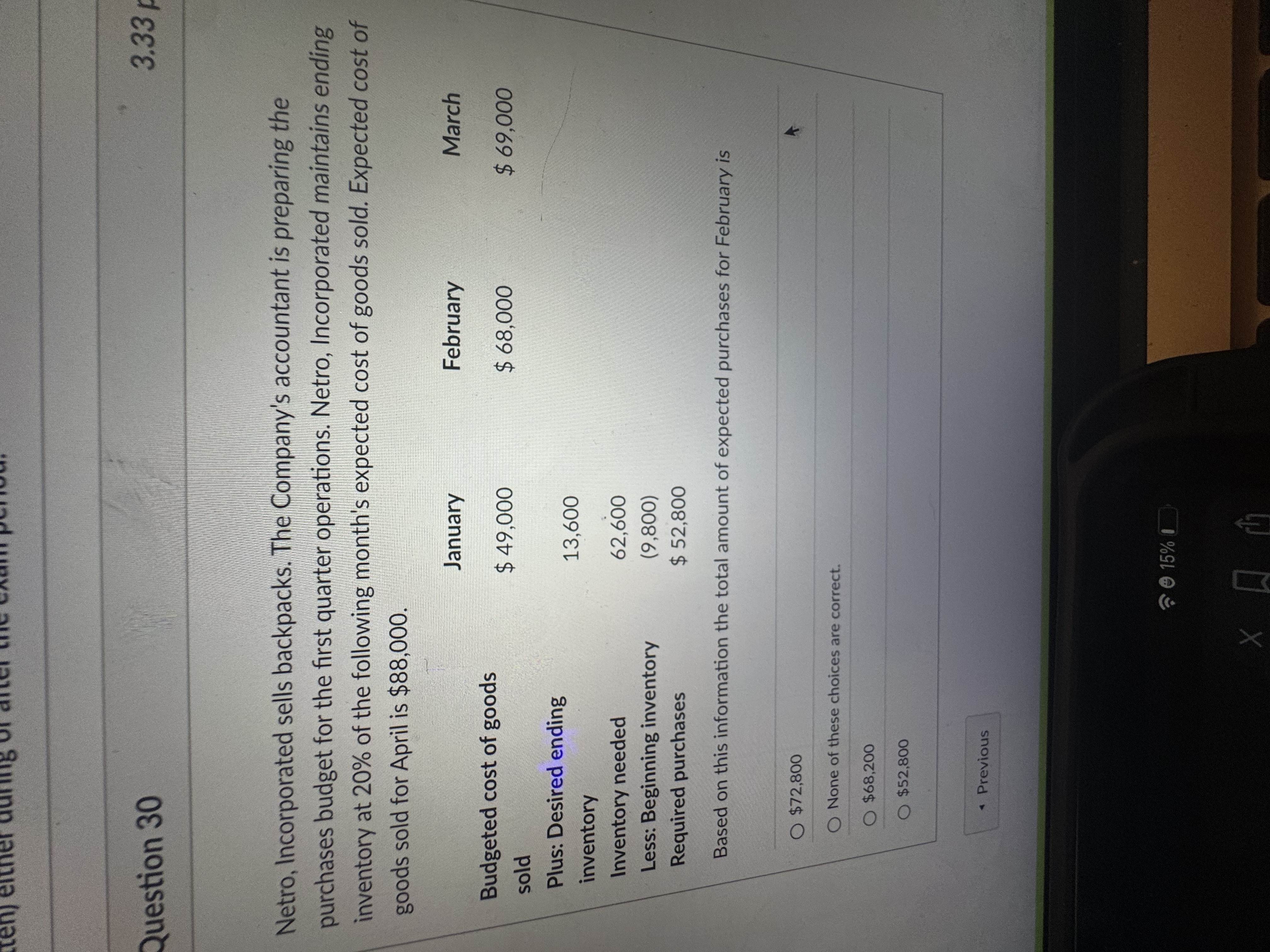 Answer this question about netro in the image