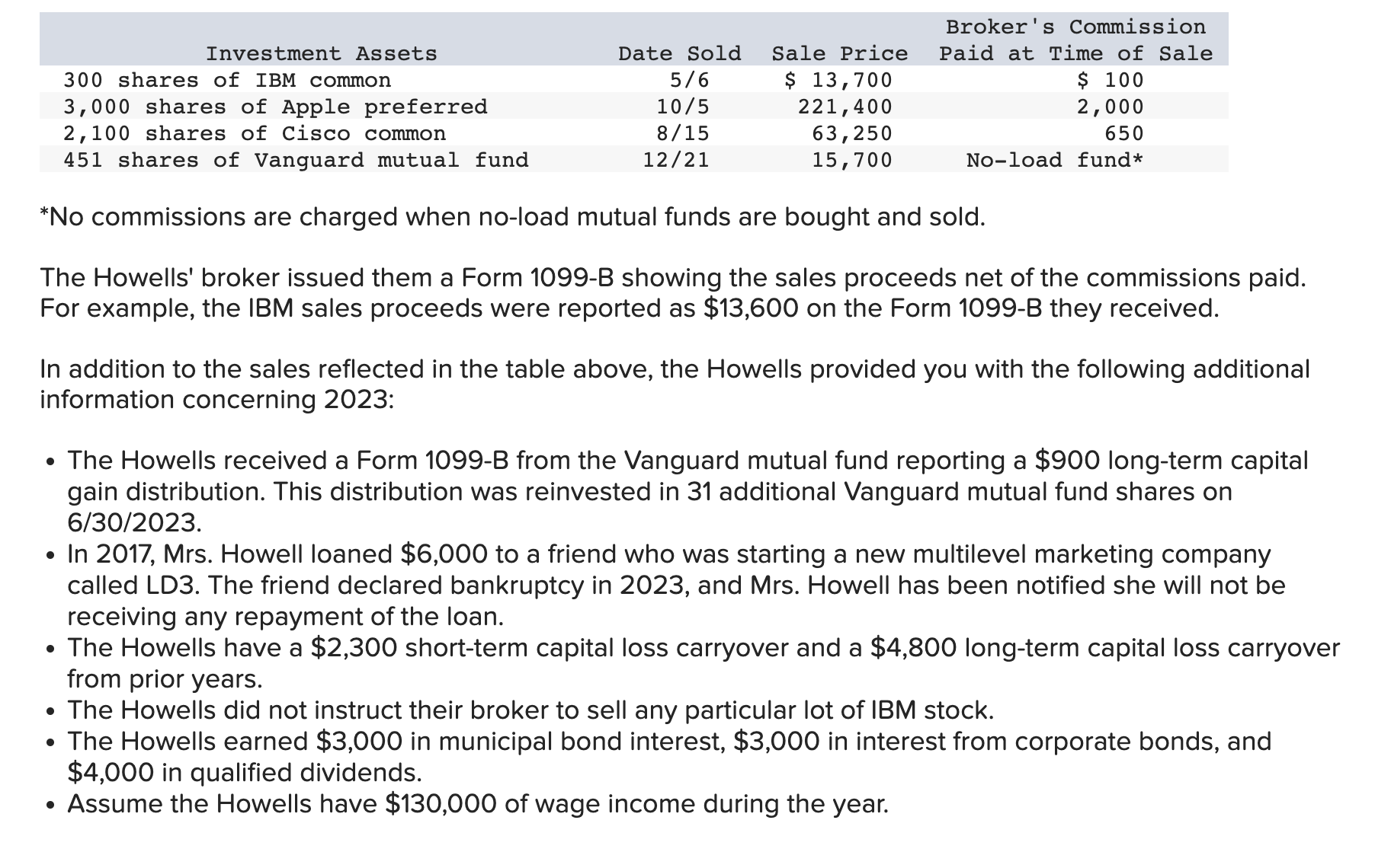 [The following information applies to the