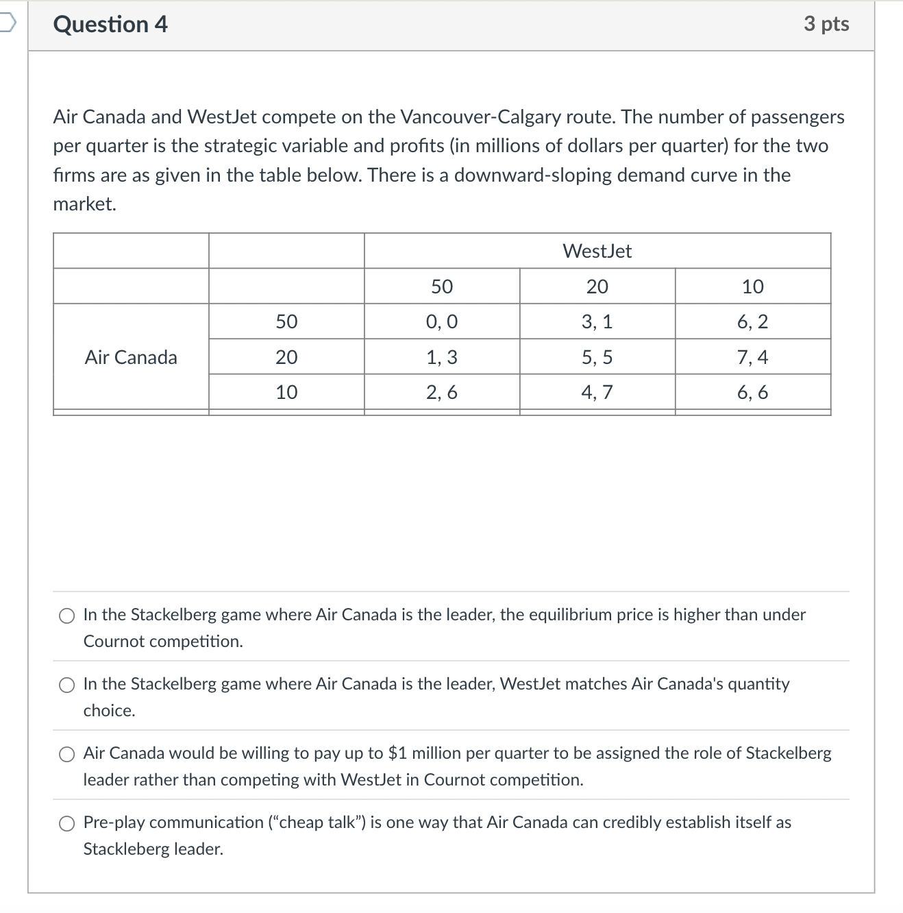 Question 2 3 pts Select the correct statement