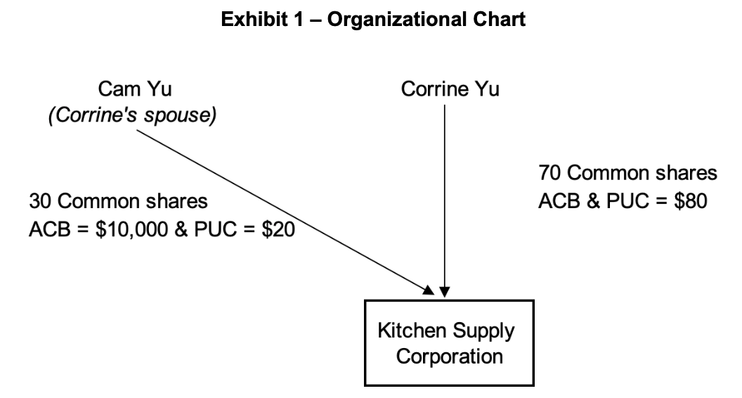 Cam: \"Before we leave, I also have a question