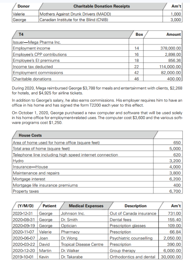 Tax Software AP 4-2 This problem is continued in