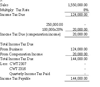 Sales 1,550,000.00 Multiply. Tax Rate 8% Income