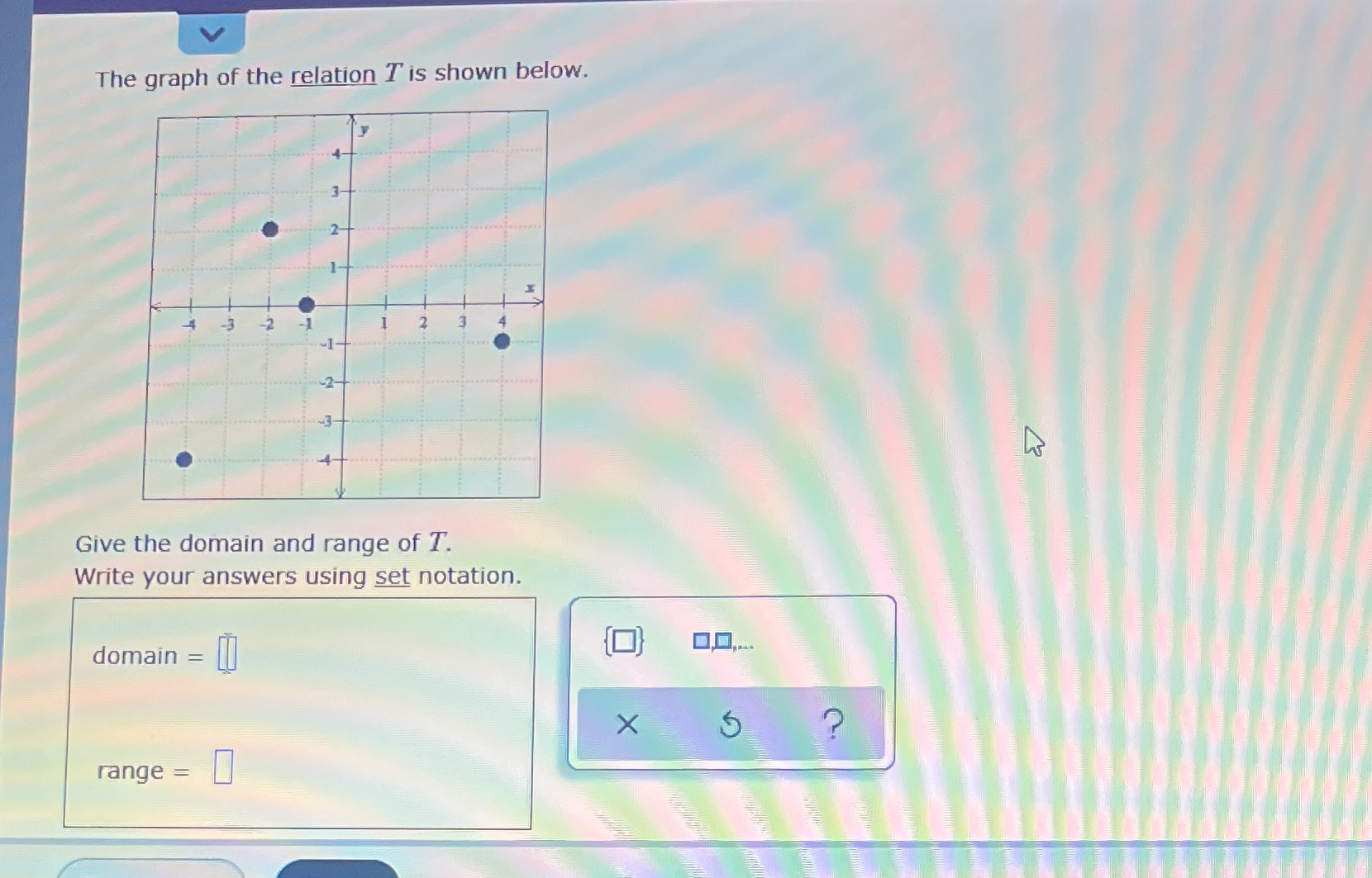 The graph of the relation T is shown below. Give