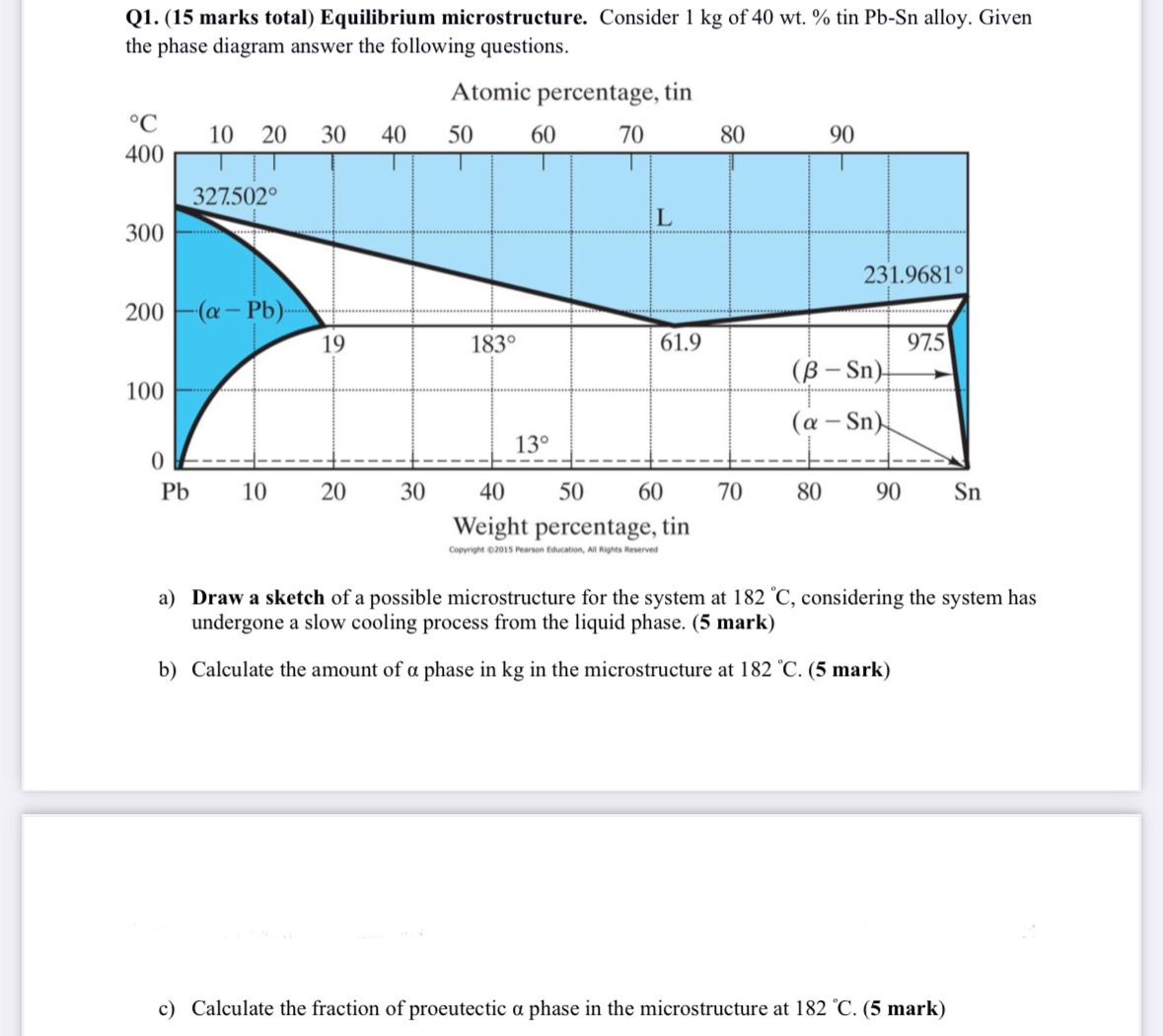 Q1. (15 marks total) Equilibrium microstructure.