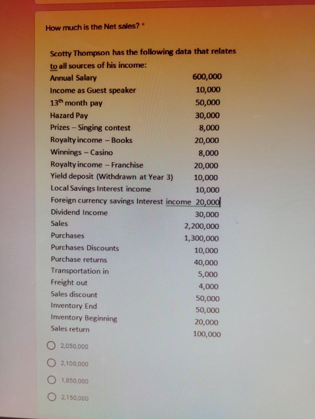 How much is the Net sales? " Scotty Thompson has