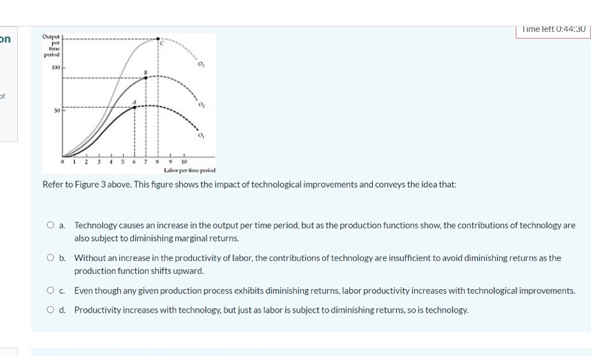 Time lett 0:44:30 on Output L period S 10 Labor