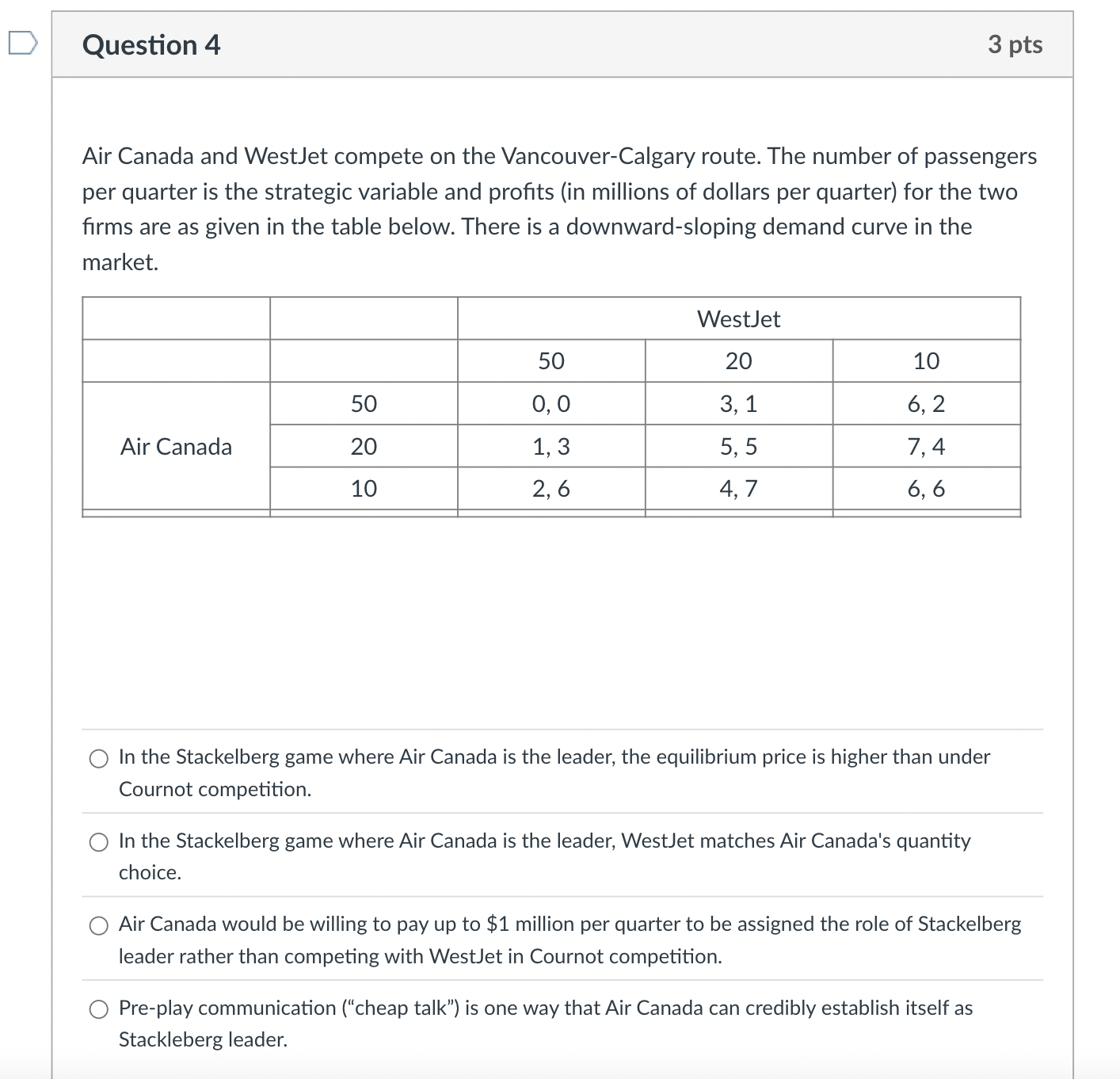 D Question 4 3 pts Air Canada and WestJet compete