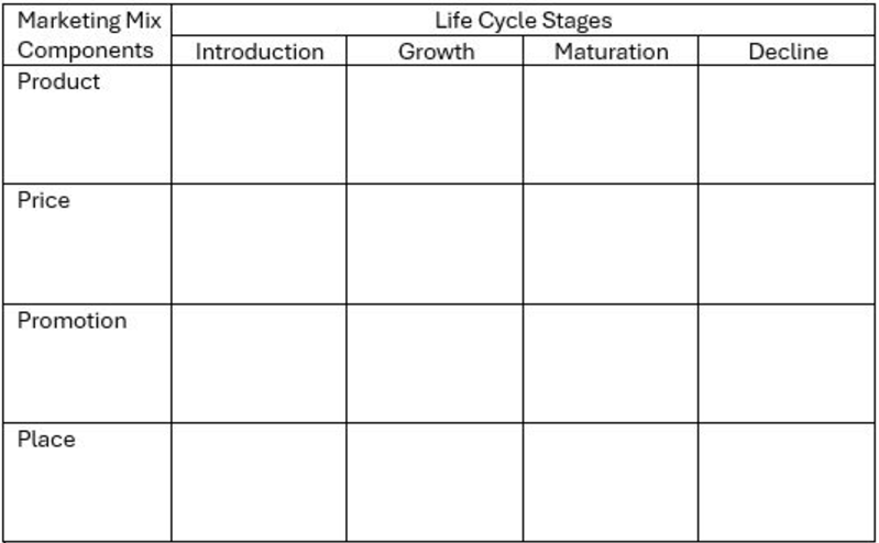 1) Using a rural community corn festival as your