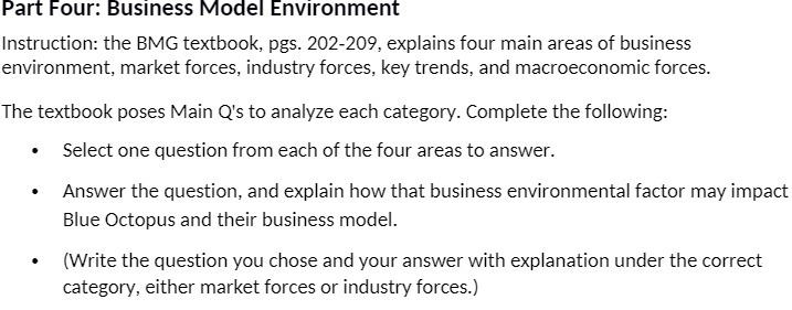 Part Four: Business Model Environment