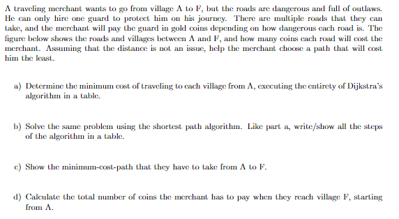 A traveling merchant wants to go from village A