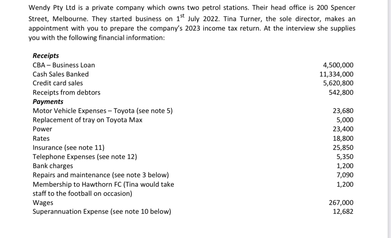 Wendy Pty Ltd is a private company which owns two