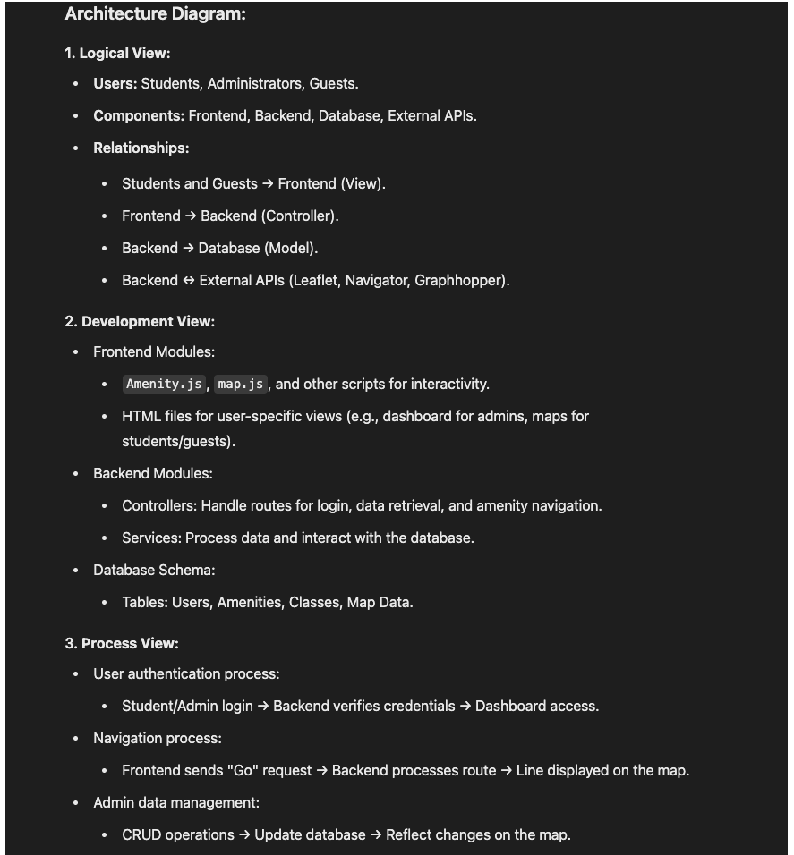 | need someone to make me a architecture diagram